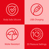 Four icons with text on a red and pink background, indicating features like body-safe silicone, USB charging, water resistance, and 20 pleasure settings.