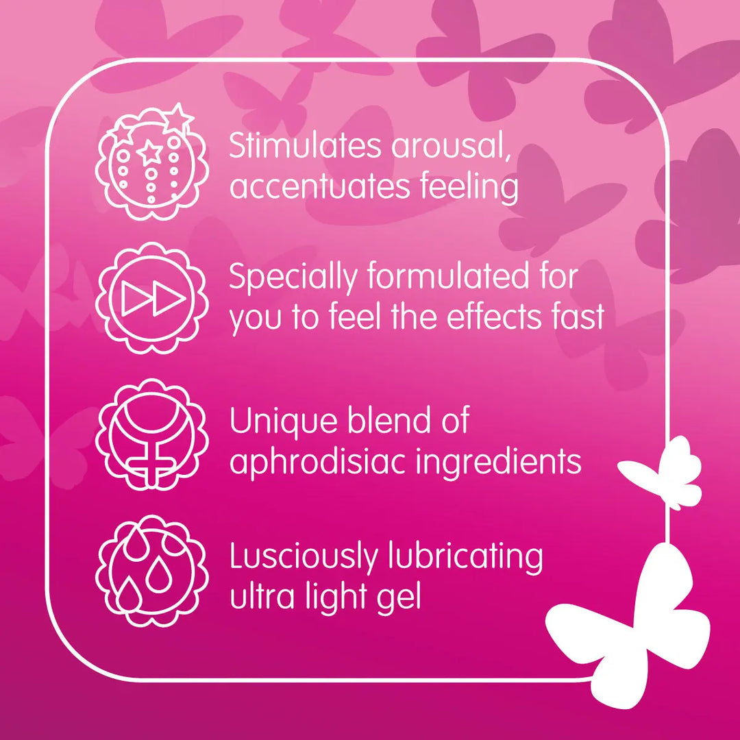 Promotional text on a pink background with aphrodisiac product features.