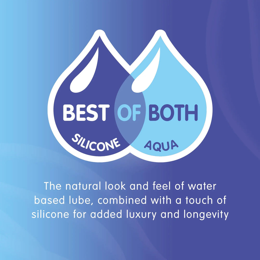 Two droplet icons labeled 'Silicone' and 'Aqua' with text on a blue gradient background.