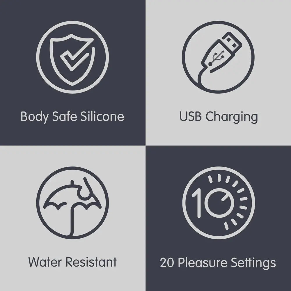 Set of icons indicating features such as body safe silicone, USB charging, water resistance, and 20 pleasure settings on a checked grey background.