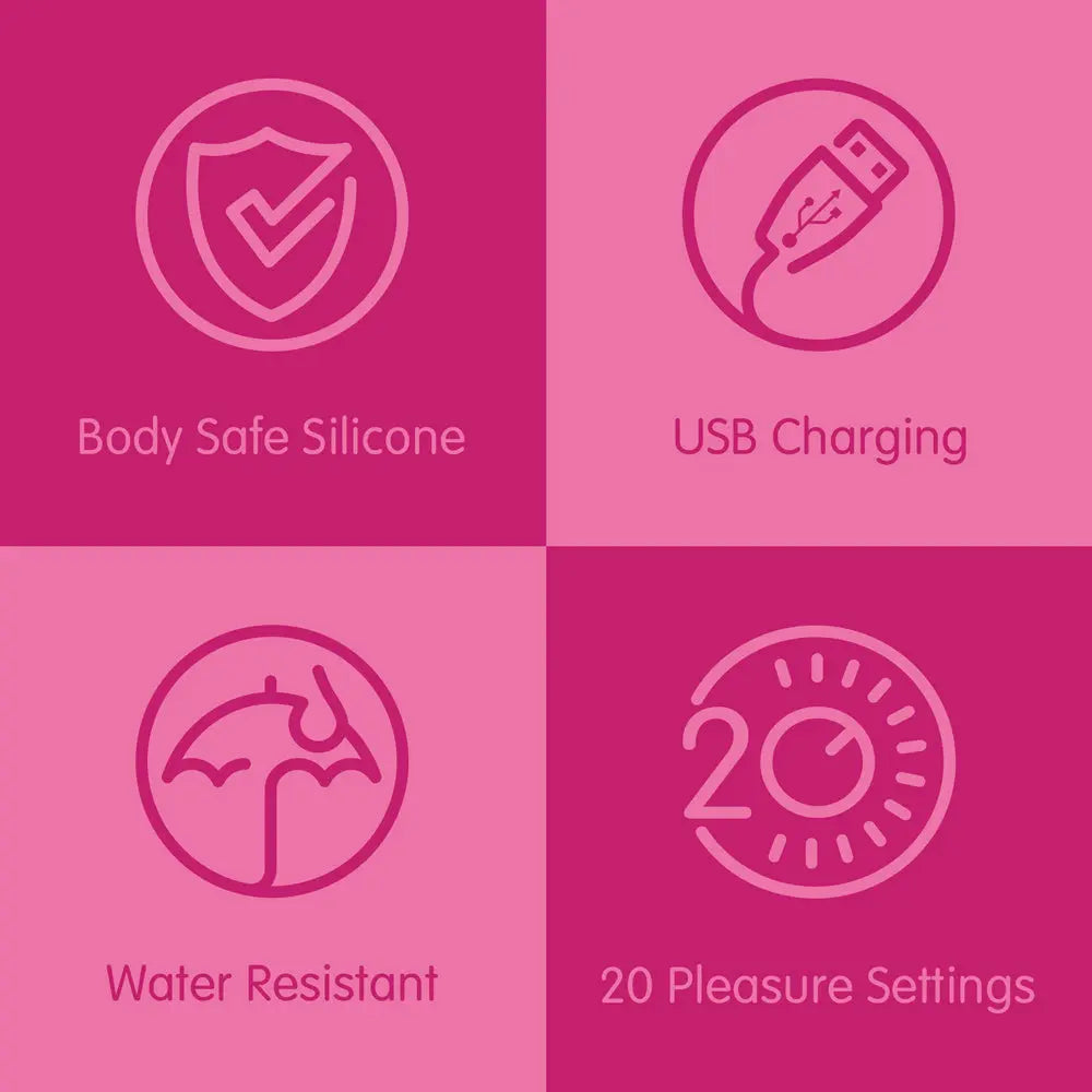 Four icons with text on a pink background, indicating features like body-safe silicone, USB charging, water resistance, and 20 pleasure settings.