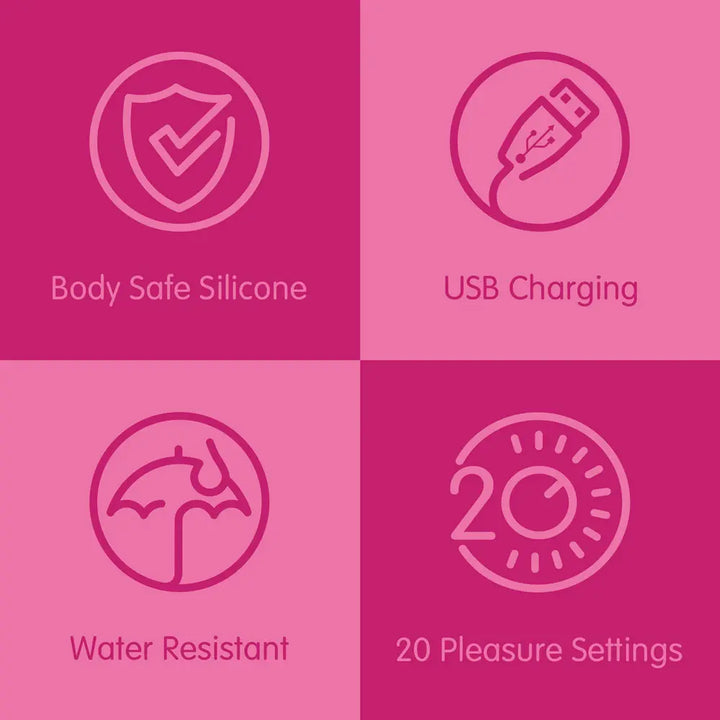 Four icons with text on a pink background, indicating features like body-safe silicone, USB charging, water resistance, and 20 pleasure settings.