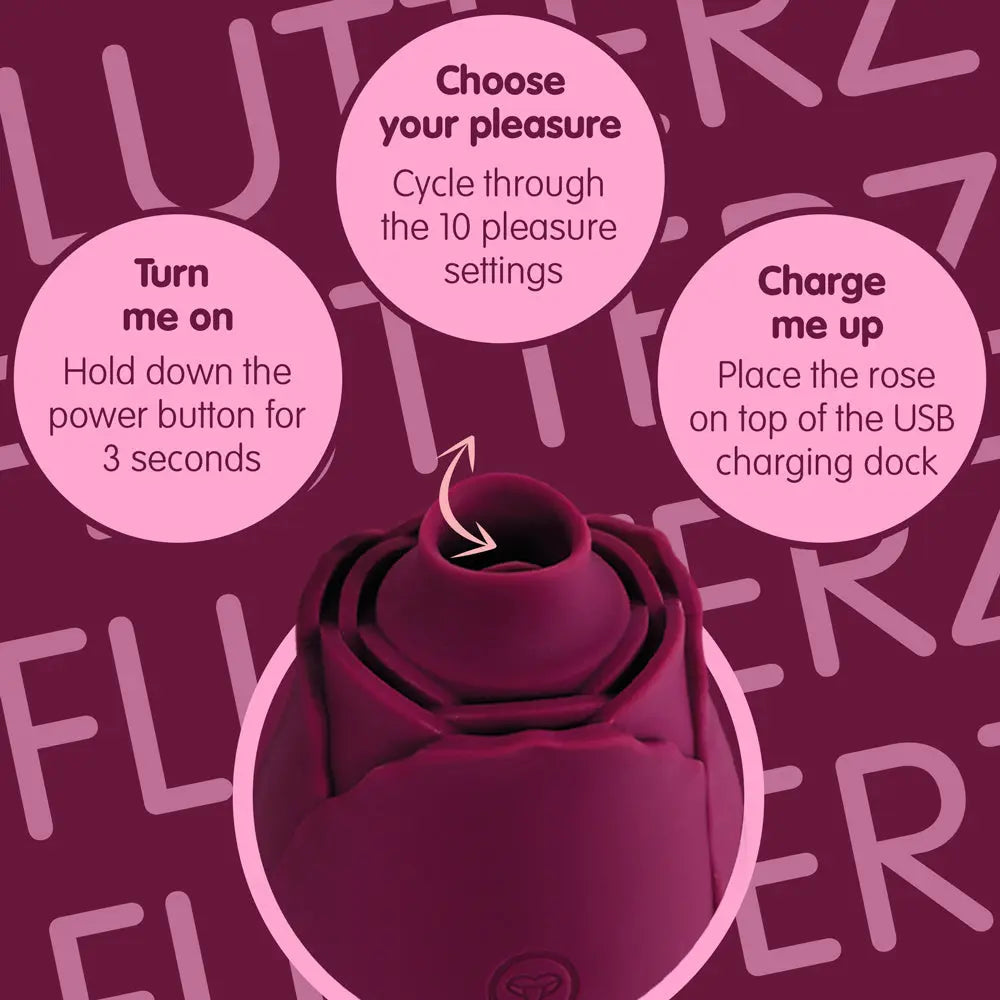 The Rose Flutterz | Skins Rose Buddies | Skins Sexual Health The Rose Flutterz | Skins Rose Buddies | Skins Sexual Health