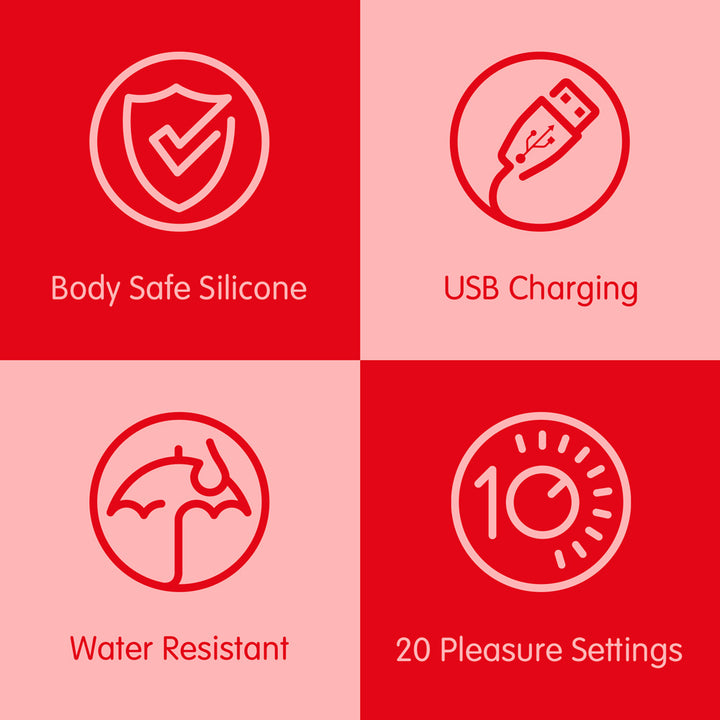 Four icons with text on a red and pink background, indicating features like body-safe silicone, USB charging, water resistance, and 20 pleasure settings.