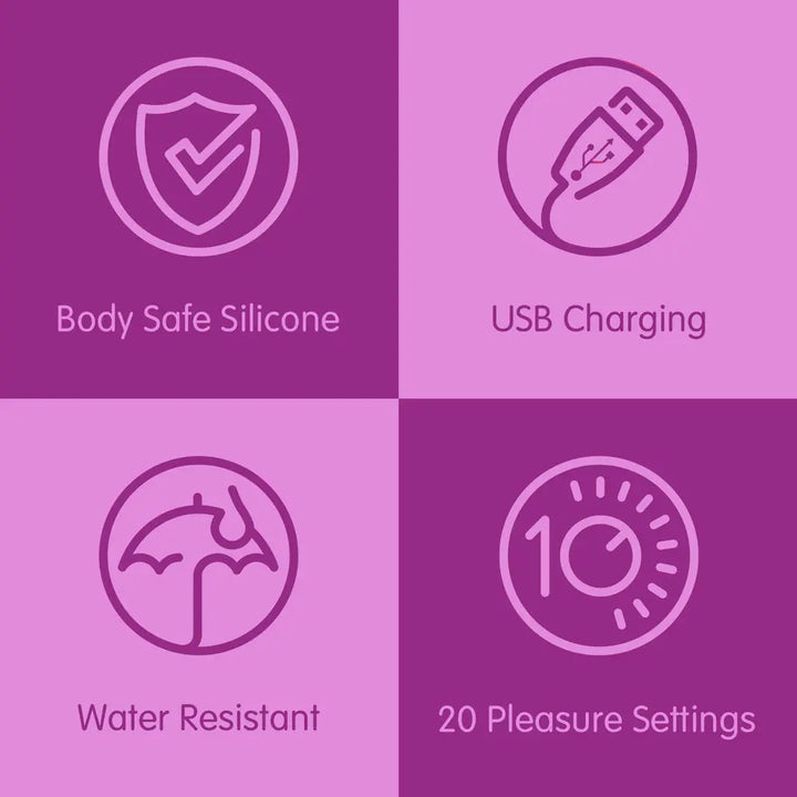 Four icons on a purple background with text describing features like body safe silicone, USB charging, water resistance, and 20 pleasure settings.