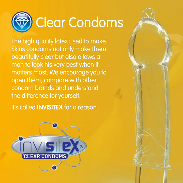 Clear condom packaging with Invisitex branding on a yellow background