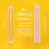 Two skincare product tubes on a yellow background with text comparing 'Skin' Banana' to 'Typical Alternate Brand'.