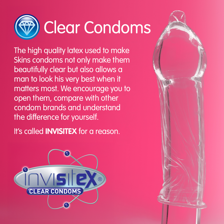 Clear condom on a pink background with Invisitex branding and text.
