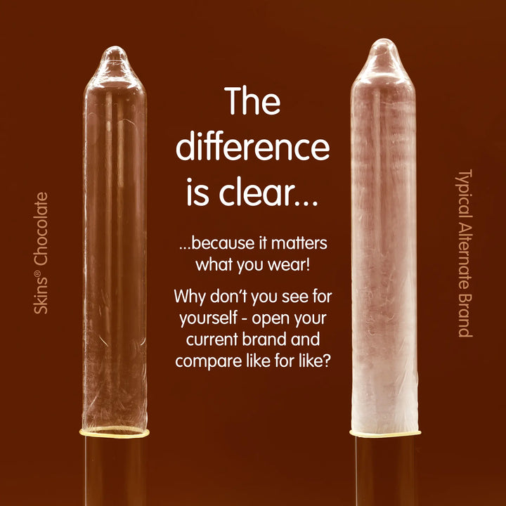 Two condoms on a brown background with text comparing 'Skins' brand to 'Typical Alternate Brand'.