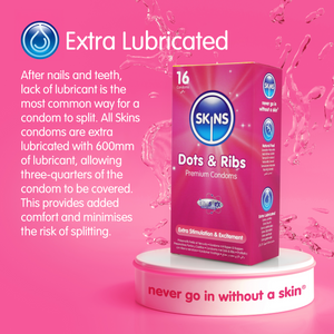 Skins Dots & Ribs condom packaging on a pink background with product description text.
