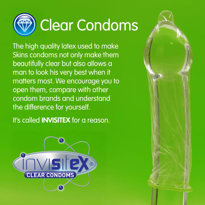 Clear condom with text and Invisitex logo on a green background
