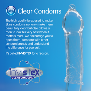 Clear condom with text and Invisitex logo on a blue background