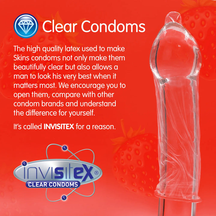 Clear condom packaging with text and Invisitex logo on a red background