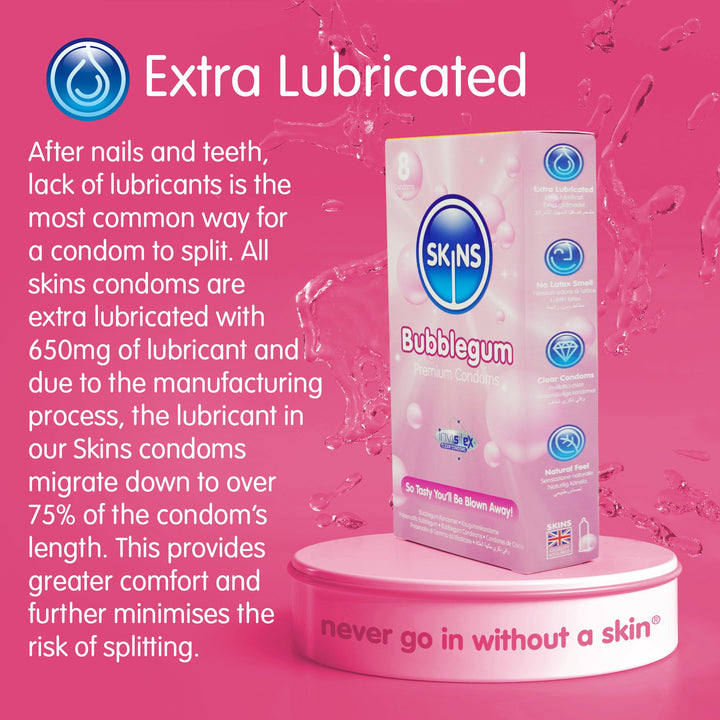 Bubblegum Flavoured Condoms Skins