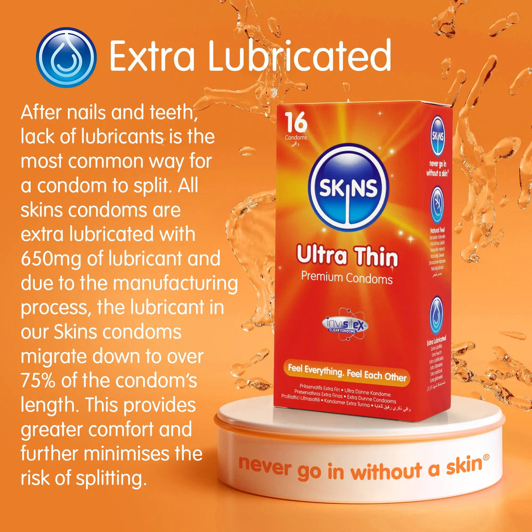 Ultra Thin Condoms Skins