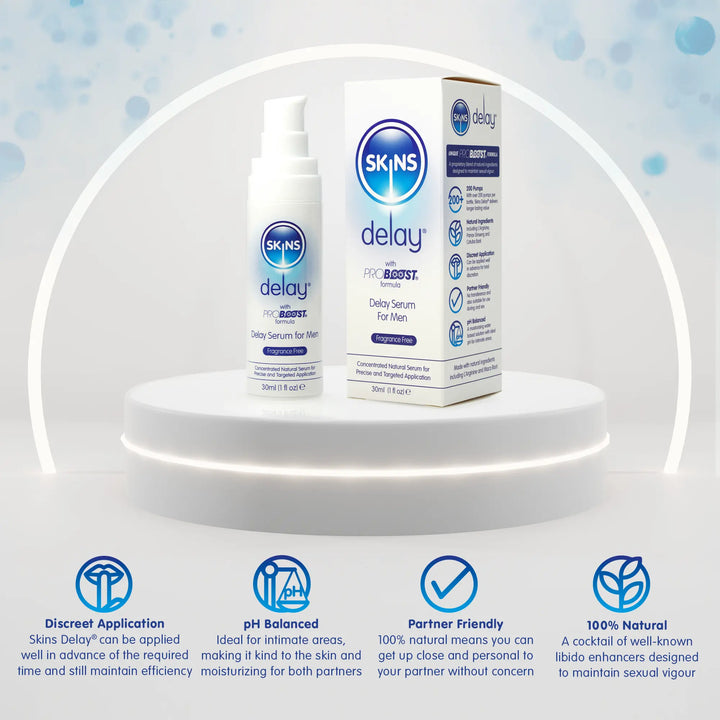 A Skins Delay Serum box on a white podium stood next to a bottle of the Skins Delay with the lid off. Underneath 4 key points about The Skins Delay Serum