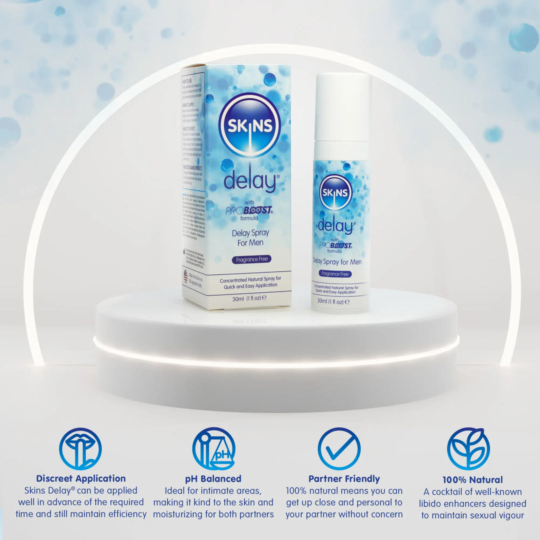 A white background with a circular white podium in the middle. Stood on the podium is a box of Skins Delay Spray and to the right of this, the bottle of Skins Delay Spray. Underneath is some text on the 4 key features of the Skins Delay Spray.