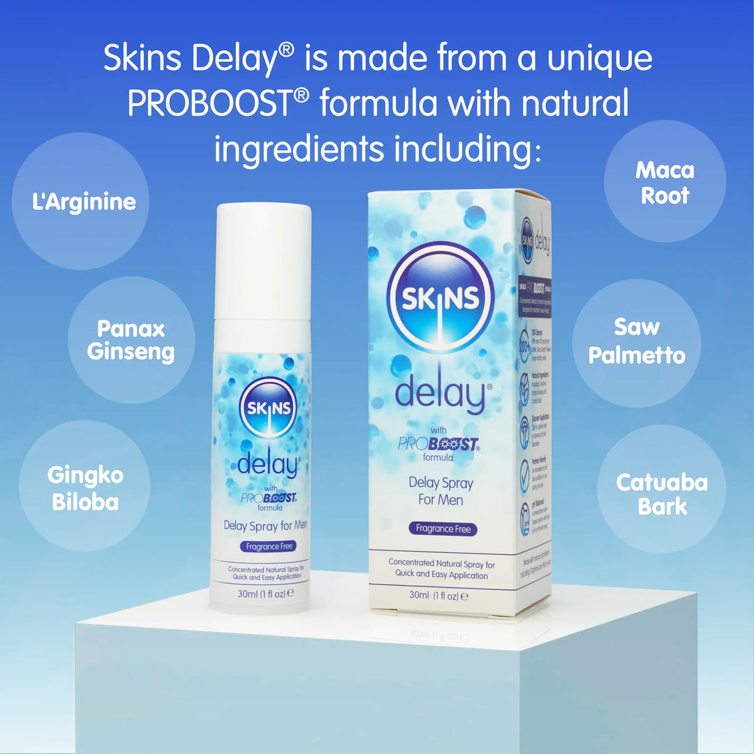 A blue gradient background, in the middle is a square podium with a box and bottle of Skins Delay Spray. Above this, some text about the Skins Delay Spray formula and to the left and right, 3 circles, each with an ingredient of the Skins Delay Spray