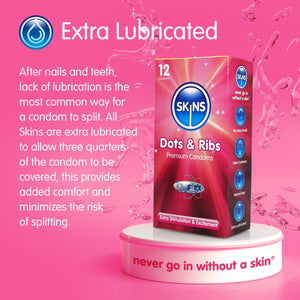 A bright pink background with the heading "Extra Lubricated". Underneath an explanation of why Skins Condoms are extra lubricated and on the right a box of 12 Dots & Ribs condoms stood on a white circular stand.