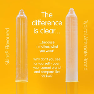 A bright yellow background, on the left a clear Skins condom and on the right a less clear alternative brand condom