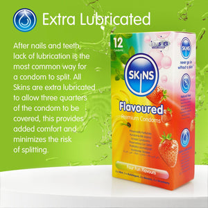 A bright green background with the heading "Extra Lubricated", under this some text explaining how Skins Condoms are extra lubricated and on the right, a 12 pack of flavoured condoms stood on a white stand with a lube splash in the background.