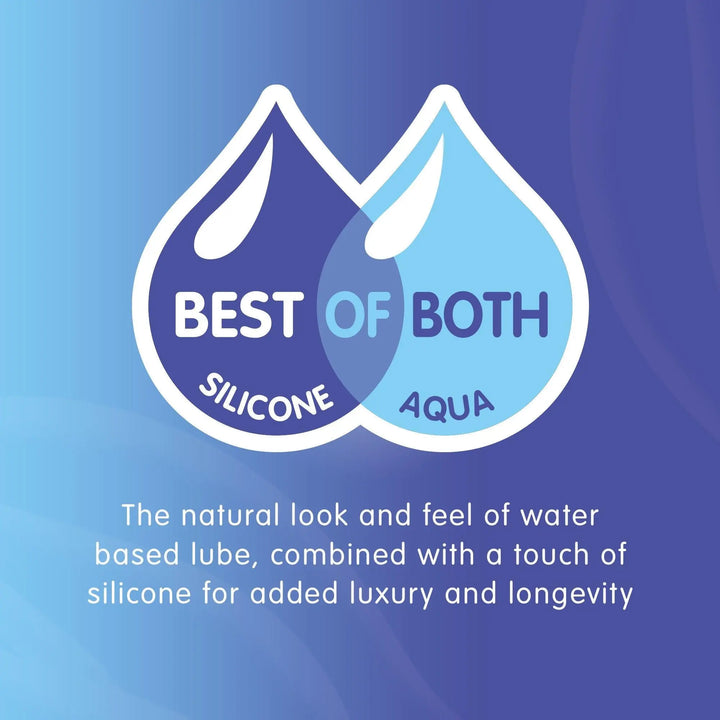 Skins Lube - Fusion - Skins Sexual Health