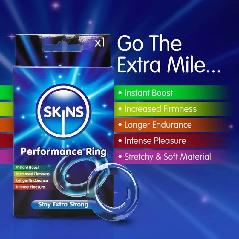 A blue gradient background with a Skins performance ring on the left and on the right some bullet points about the Skins performance ring